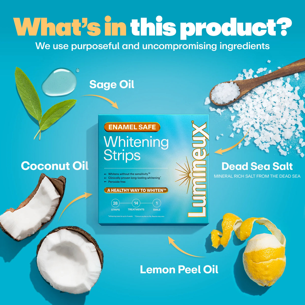 Lumineux® Whitening Strips (14 Pack)