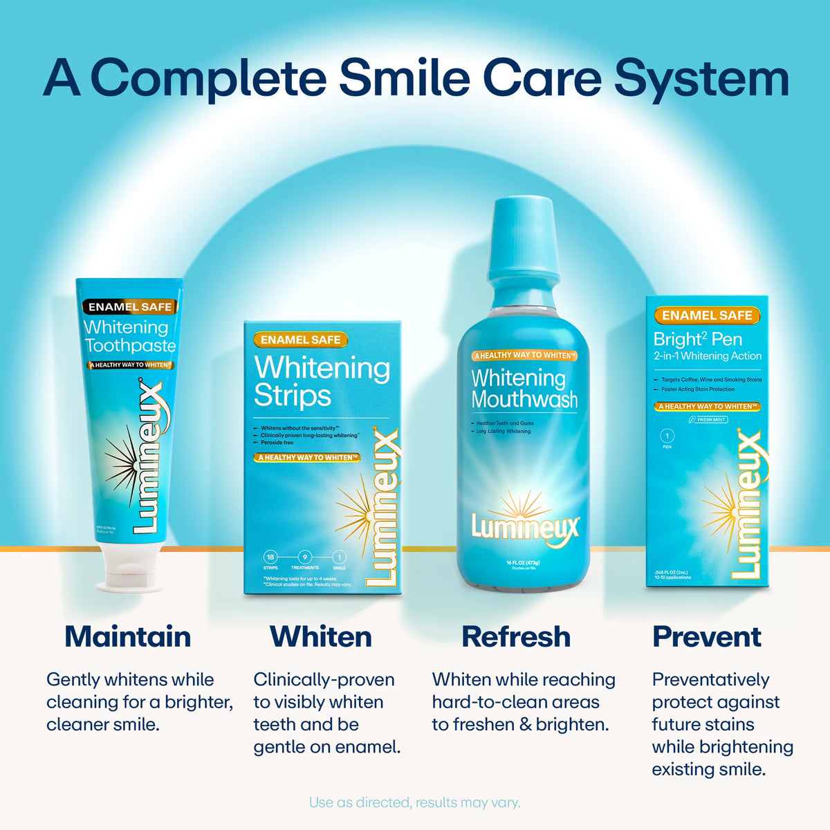 The Lumineux® Longevity Kit