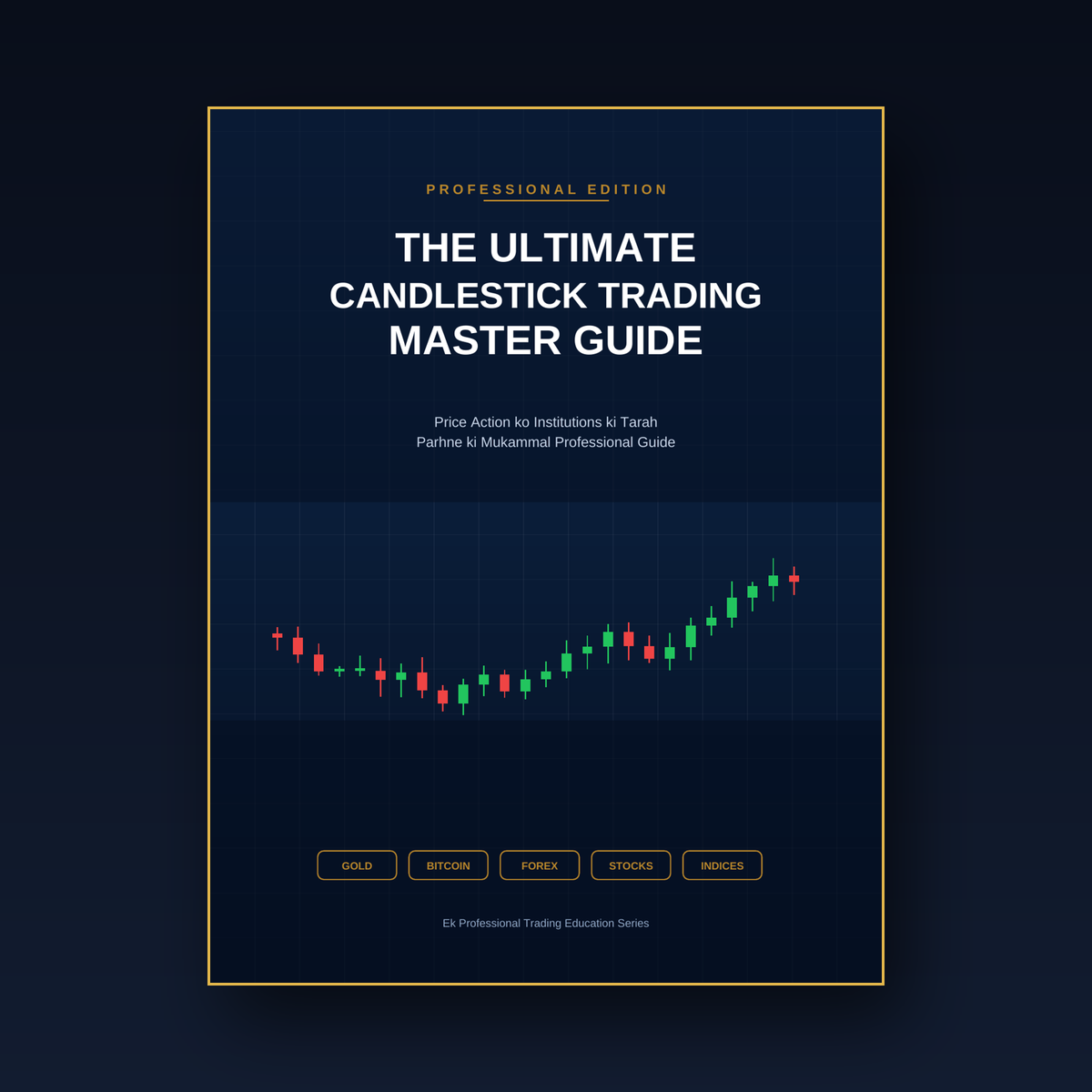 The Ultimate Candlestick Trading Master Guide